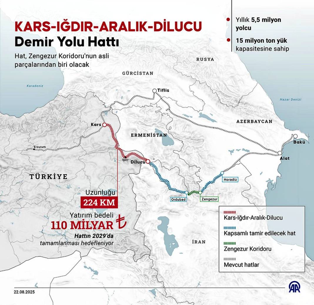 Bu demiryolu hattı, Avrasya'nın kalbi olacak! Türkiye'nin yeni stratejik hamlesi 1